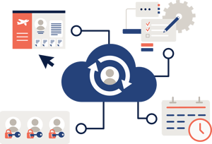 Identity Governance